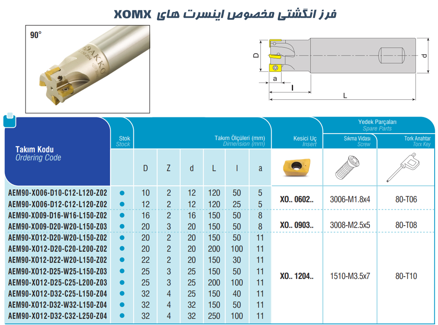 فرز XOMX