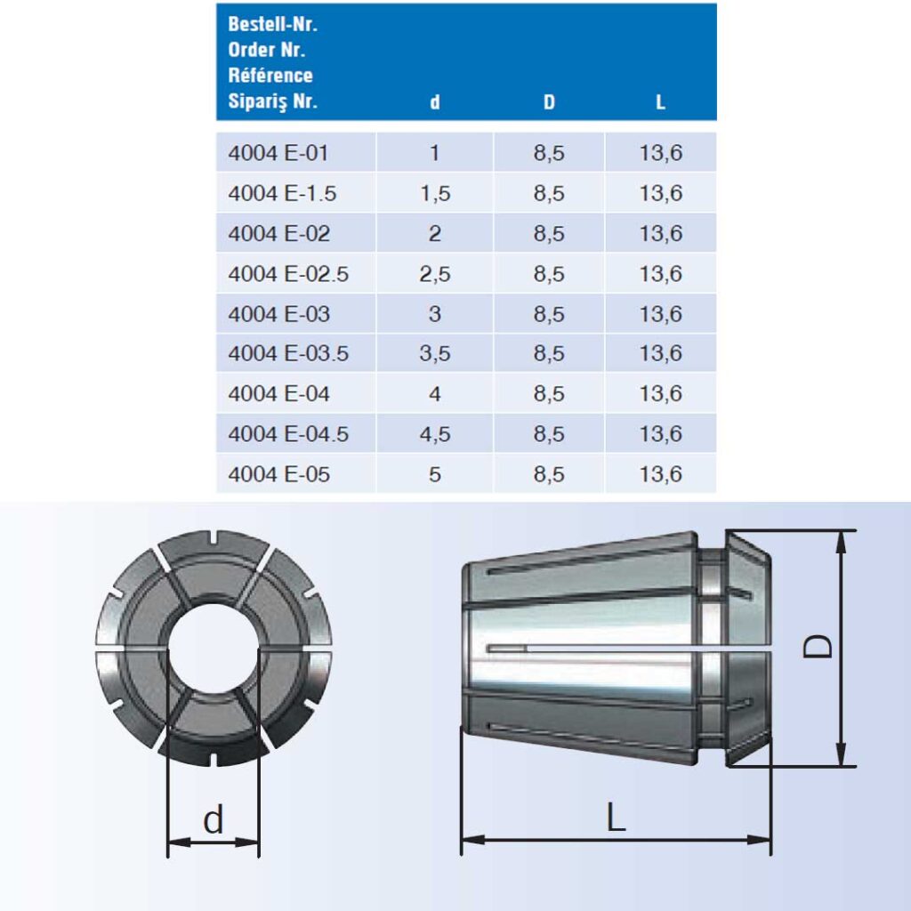 کولت فشنگی ER8